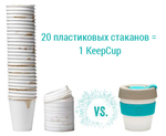 Кружка keepcup protector 340 мл