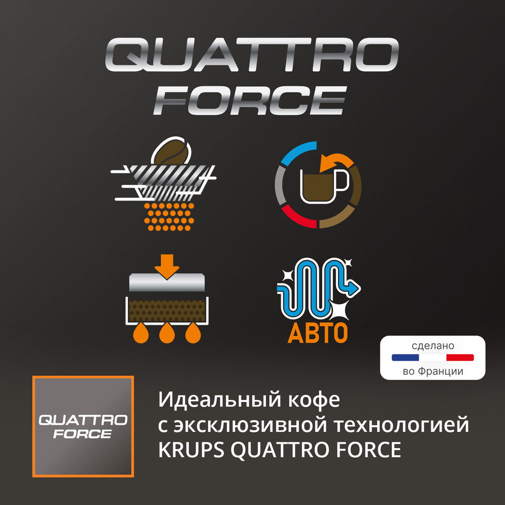 Автоматическая кофемашина Krups EVIDENCE EA891810