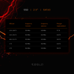 SSD TESLA 960Гб, 2.5", SATA3, Bulk, TLC, Чтение:550мб/с, Запись:500мб/с (SSDTSLA-960GS3)