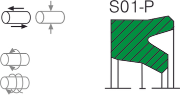 Уплотнение штока S01-P / S01-R 55x70x10 FKM