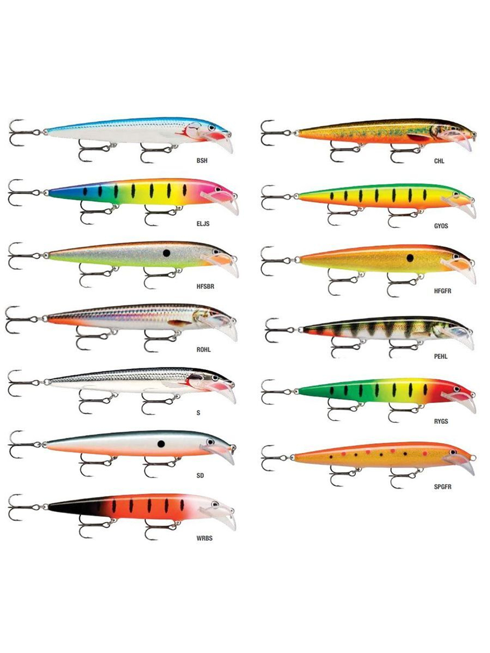 Воблер RAPALA Scatter Rap Husky 13, 13см, 12гр, цвет S