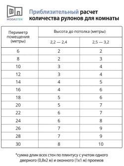 Обои Метро, геометрия бежево-сиреневая (арт. 1773-63)