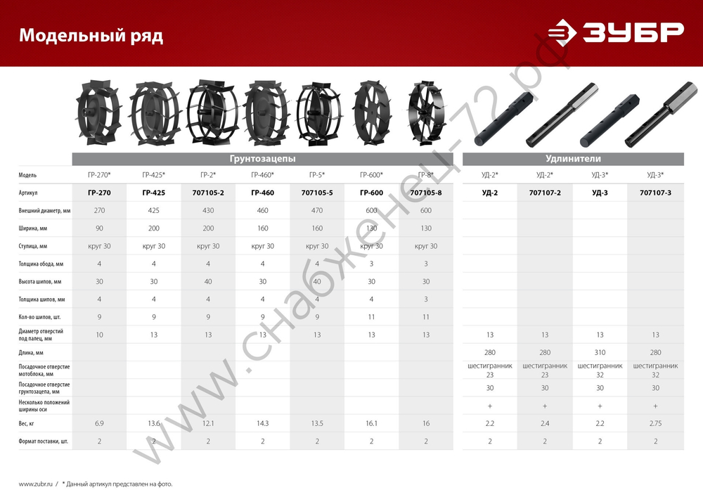 ЗУБР ГР-8, 600х130 мм, 2 шт., грунтозацепы для мотоблоков (707105-8)