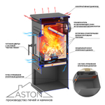 Печь-Камин ASTON 11кВт (180 м3) Ø150мм (Чугунная дверь) Талькохлорит