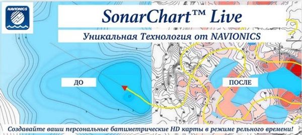 Navionics SonarChart Live без активной подписки!