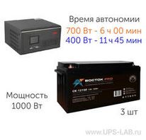 Комплект ИБП East Home 1000 с 3 аккумуляторами ВОСТОК PRO СК 12150 - фотография Комплект ИБП East Home 1000 с 3 аккумуляторами ВОСТОК PRO СК 12150 - фотография