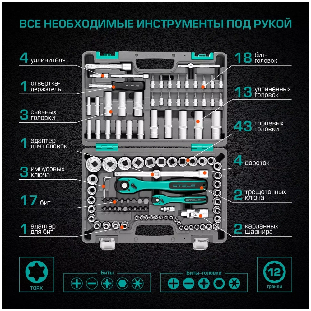 Универсальный набор инструментов Stels 14122 (109 предм.)