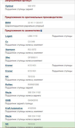 Ступичные Узлы Нива в сборе с тормозными дисками.  НеОбслуживаемые, Усиленные. BMW