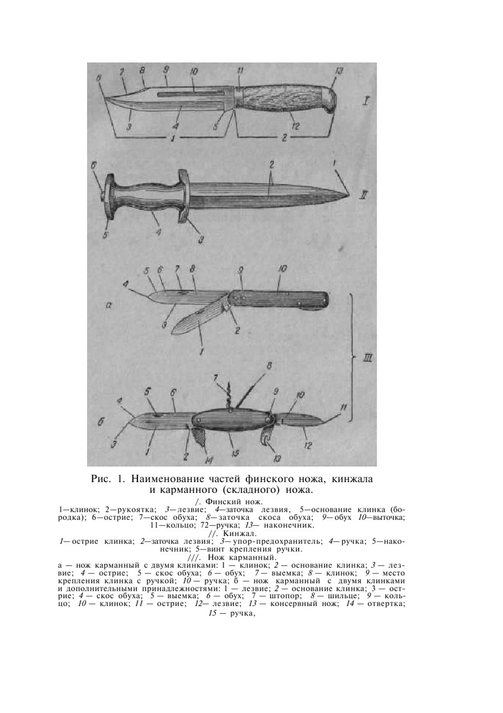 Судебно-медицинское исследование повреждений колюще-режущими орудиями | В.Я. Карякин