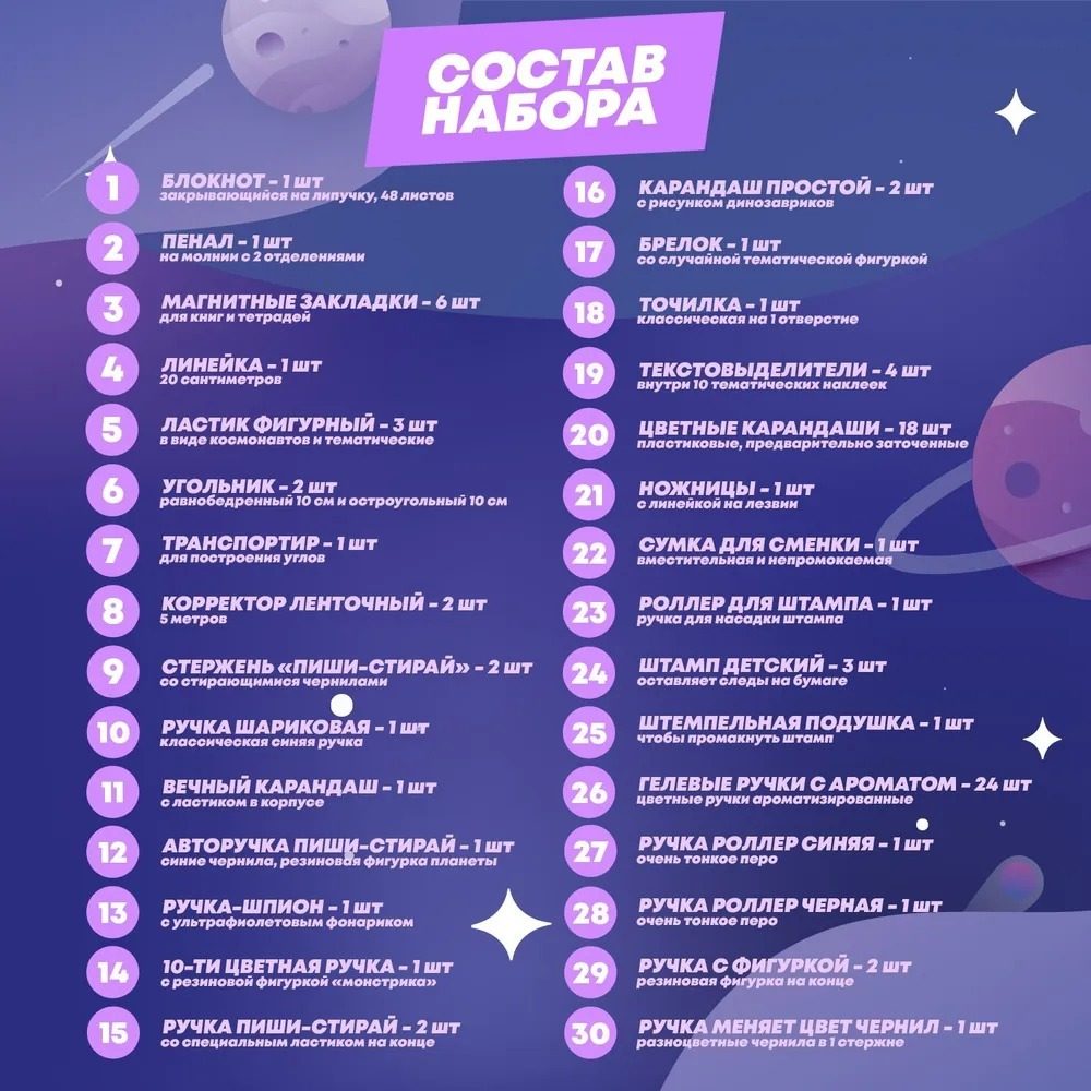 Подарочный канцелярский школьный набор 88 предметов Космонавты, MC-Basir, Большой бокс с канцелярией для мальчика 2025, милый подарок на Новый год и День рождения