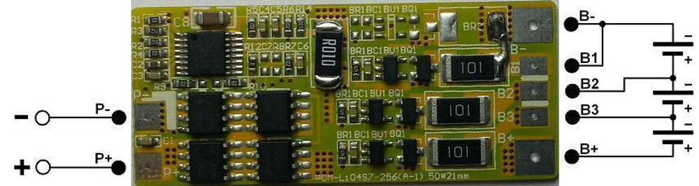 Плата контроля ET 3SBLi-7A5021