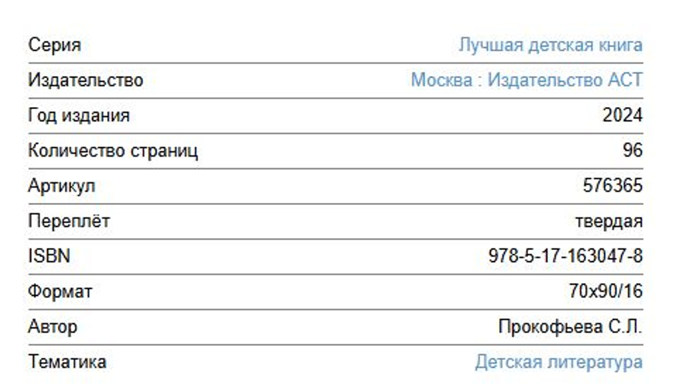 📚 ПРИКЛЮЧЕНИЯ ЖЁЛТОГО ЧЕМОДАНЧИКА 🧳✨