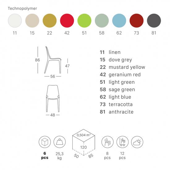 Стул Ginevra пластиковый бежевый (тортора) Италия Scab Design