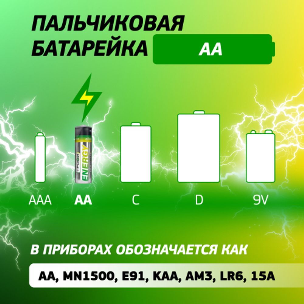 Батарейки Трофи LR6-40 bulk ENERGY Alkaline