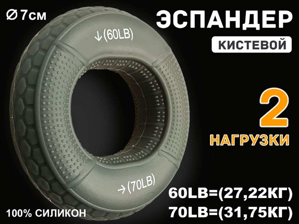 Эспандер кистевой с двойной нагрузкой 60-70 LB
