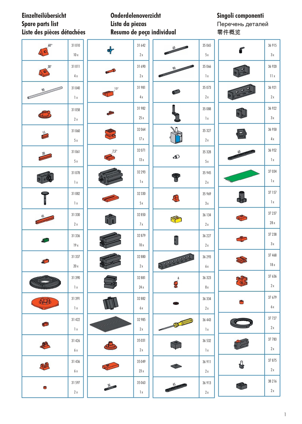 Конструктор Fischertechnik TXT ElectroPneumatic / ЭлектроПневматика