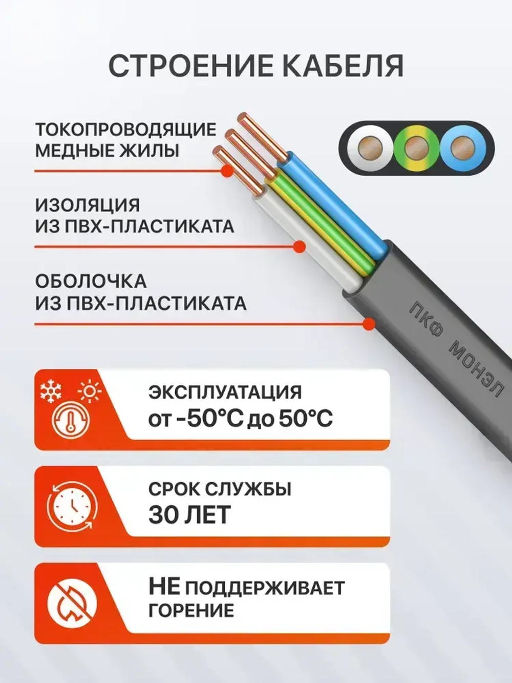 Силовой кабель ВВГ-Пнг(А)-LS 3х2,5 мм бухта 100м Монэл, 13700г