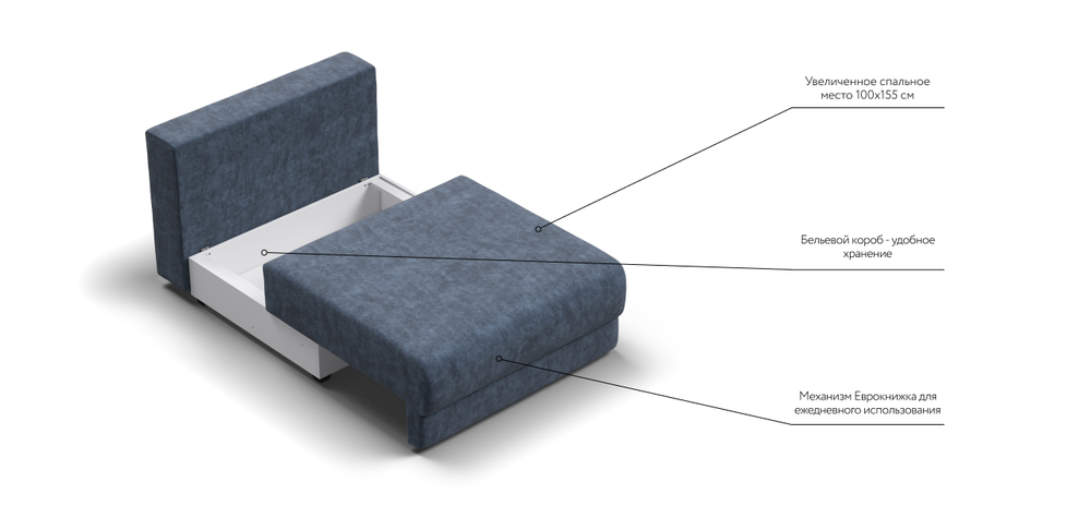 Ричмонд Модуль спальное место Велюр Роял синий