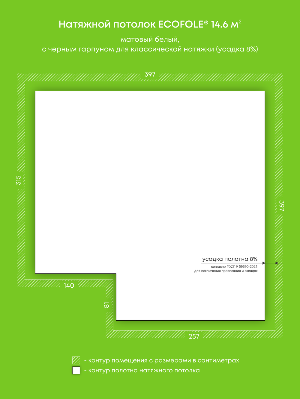 Натяжные потолки 14.6 м2, 14.7 м2, 16.2 м2