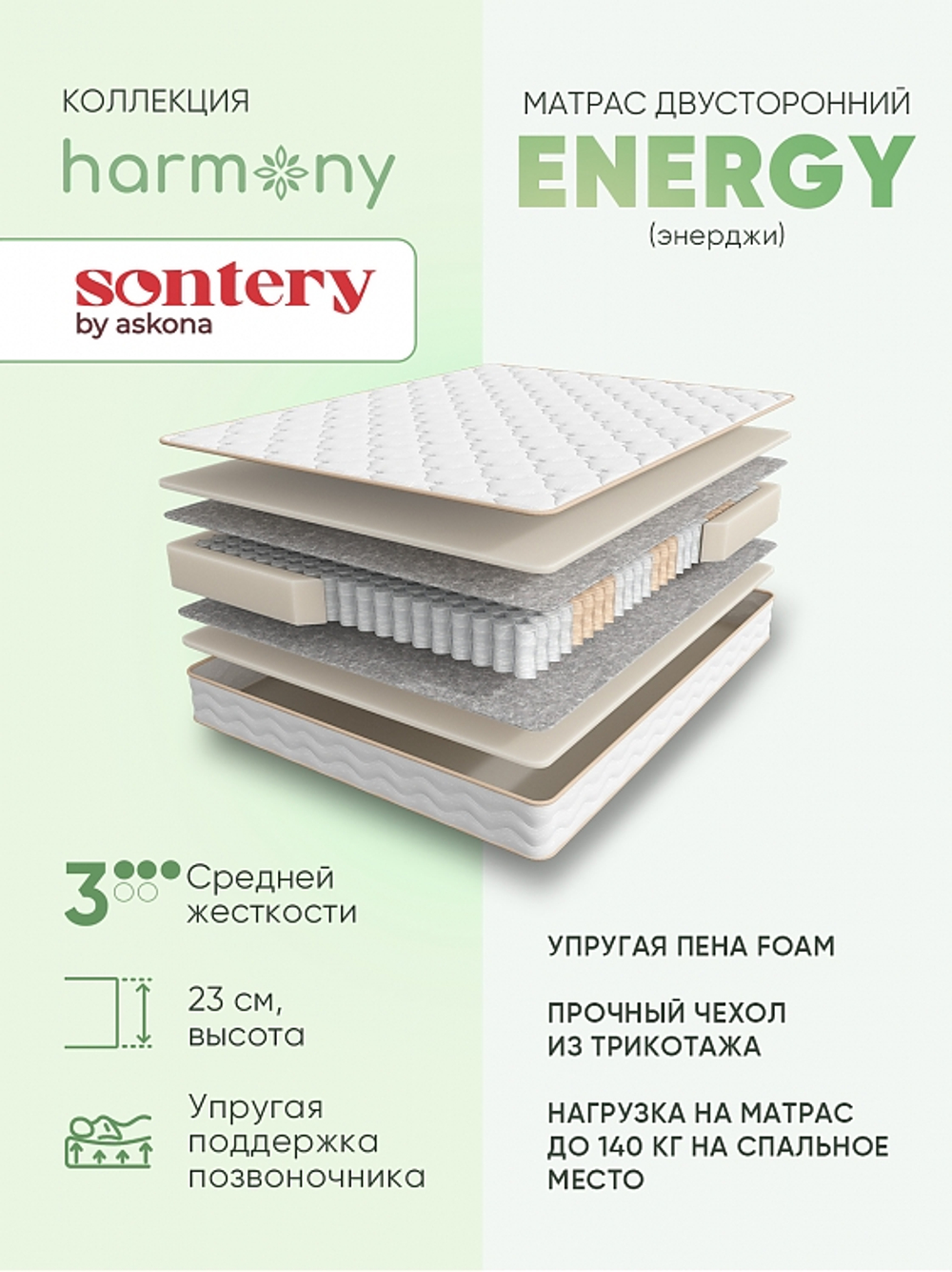 Матрас 200х90х23 Harmony Energy, среднежесткий
