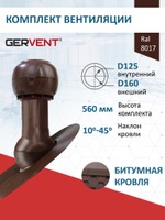 Готовый комплект изолированный серия Static (колпак): битум, Ø 125/160 мм, Gervent