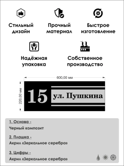 Адресная табличка на дом с объемными буквами