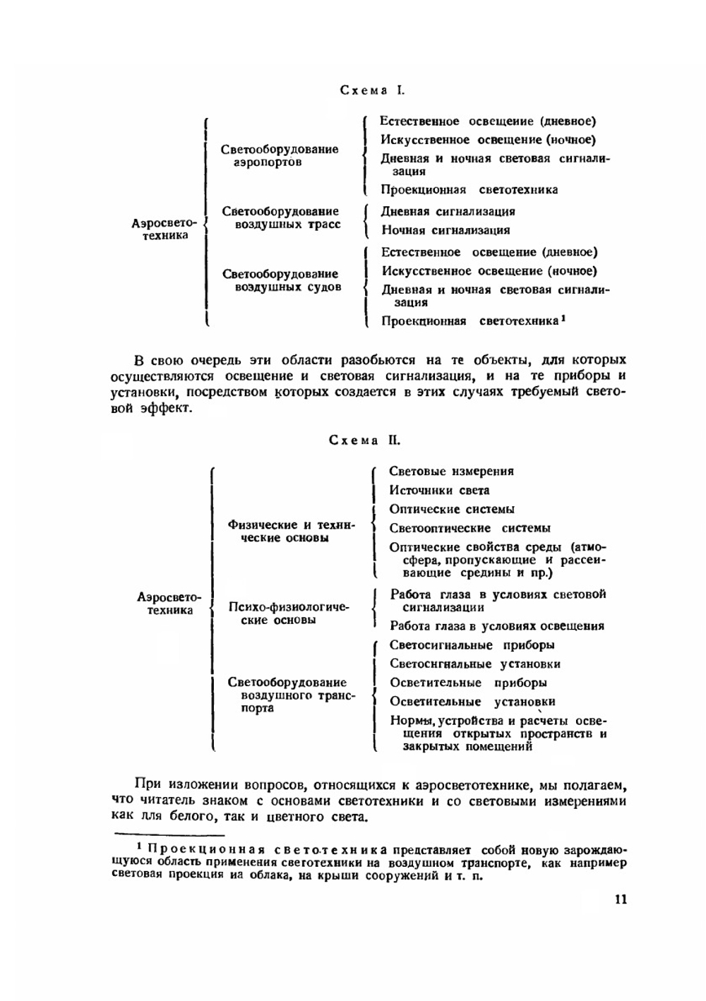 Светотехника на воздушном транспорте (аэросветотехника). Теория и практика | Г. Устюгов