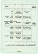 Глиокладин для овощей Биофунгицид, 100 таб.