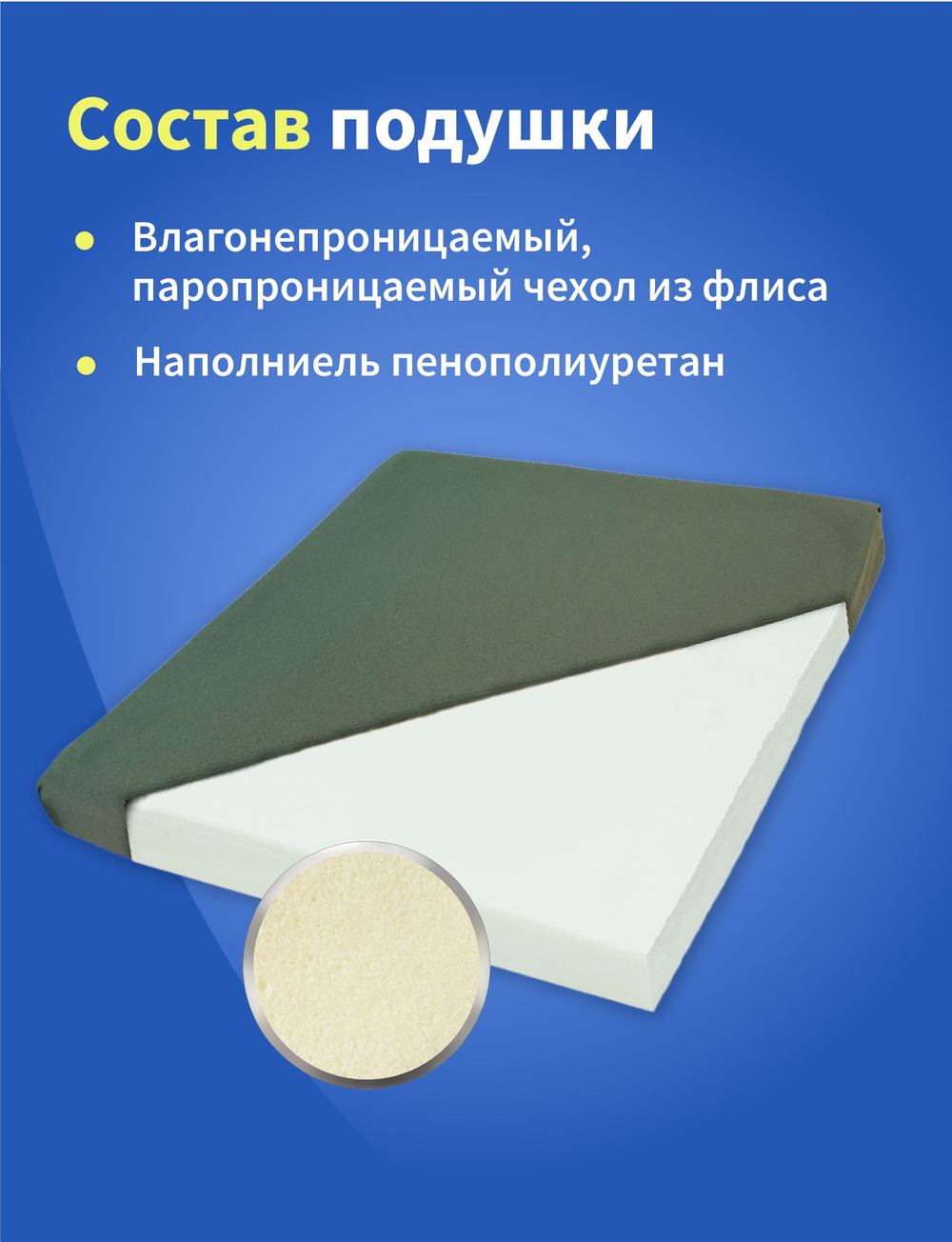 Подушка противопролежневая полиуретановая 40*40*6 см для сидения