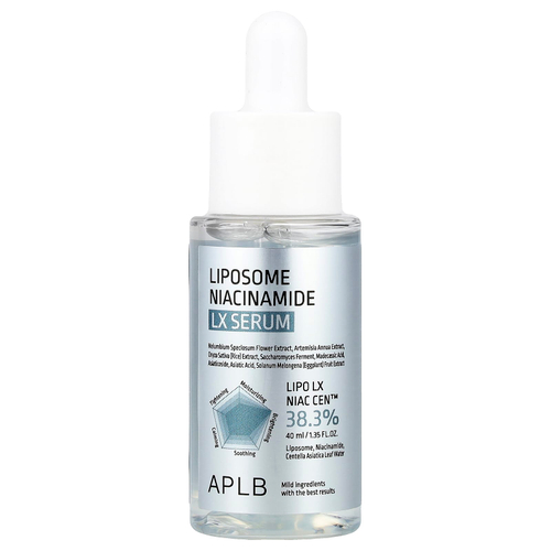 APLB, Liposome Niacinamide LX Serum, 40 мл (1,35 жидк. Унции)