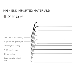 Защитное закаленное стекло от Nillkin для Samsung Galaxy S25 FE, серия CP+PRO Anti-Explosion Glass Screen Protector