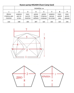 Шатер Higashi Chum Camp Olive (325х325см по диагонали).