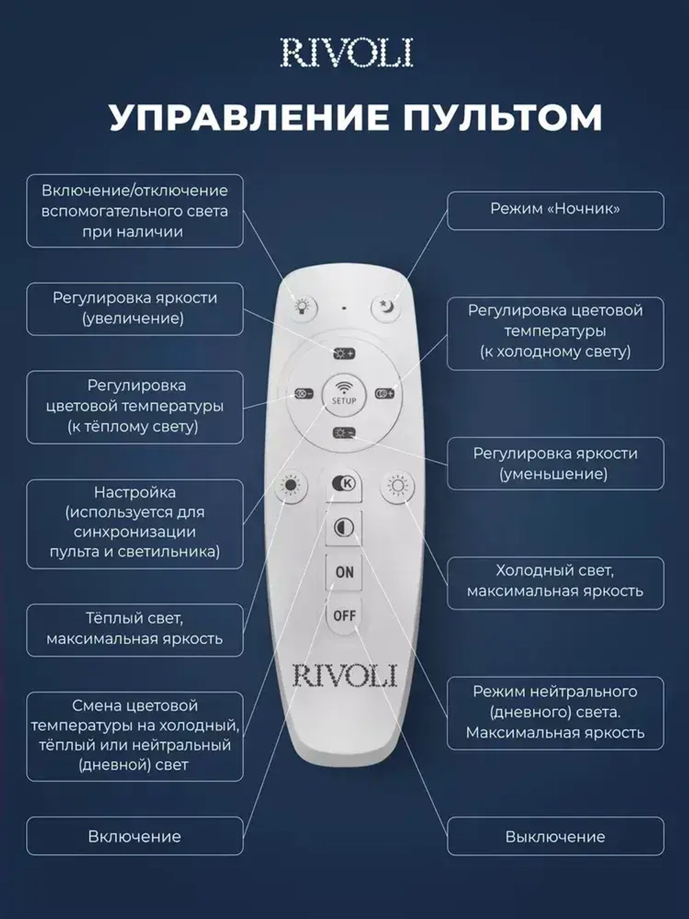 Люстра потолочная светодиодная с пультом ДУ Rivoli белая 56Вт 2800-6300К, светильник на кухню, в детскую, в спальню