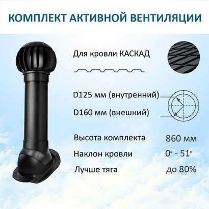 Нанодефлектор ND160, вент. выход утепленный высотой Н-700, проходной элемент для металлочерепицы Каскад, черный