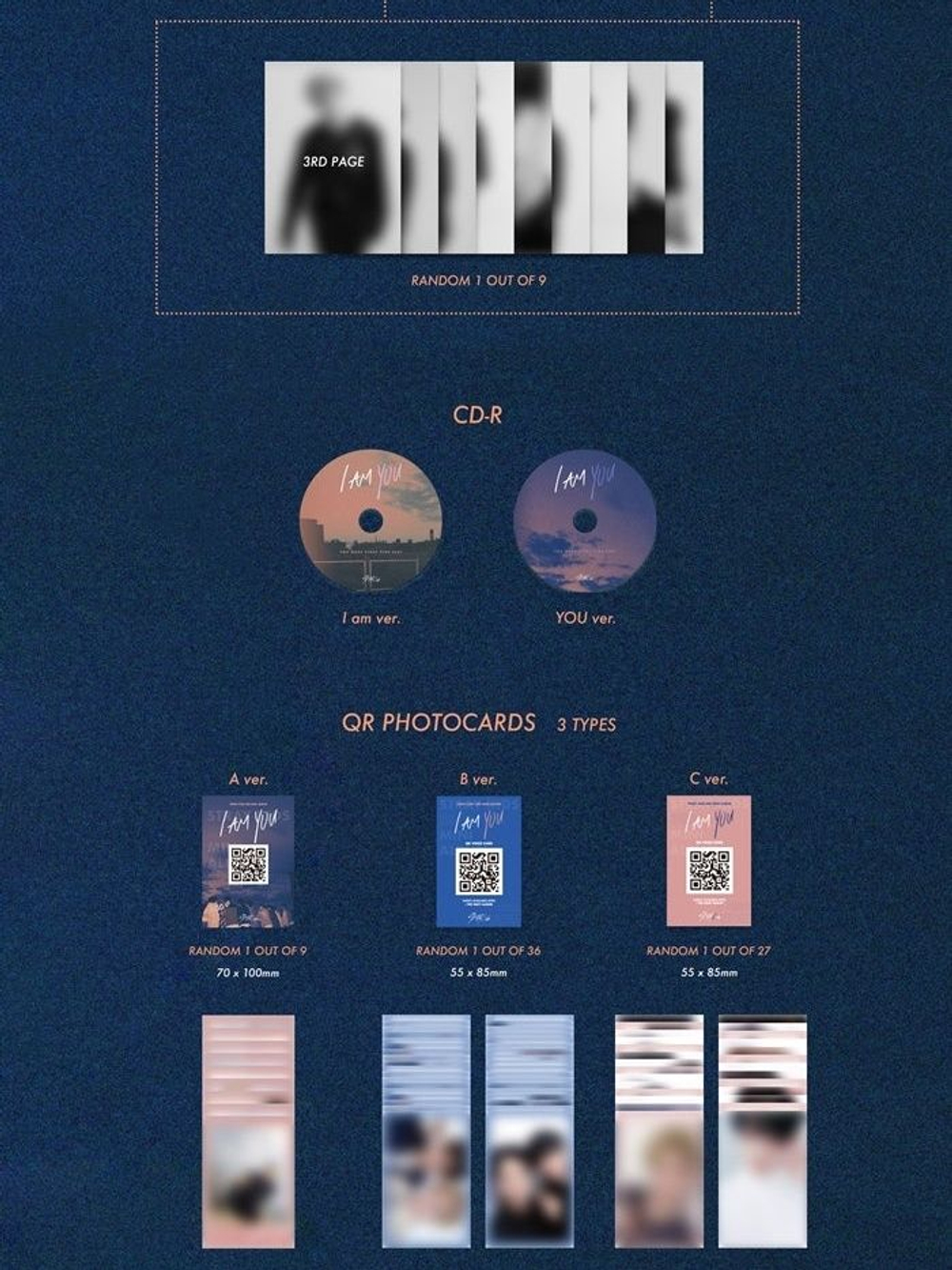 Альбом Stray Kids - I Am You 3rd Mini Album 2 Version SET