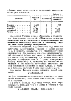 Самодельные аккумуляторы | Н. Ламтев