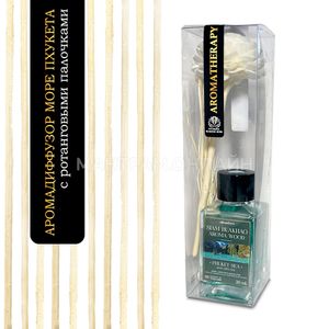 Аромадиффузоры