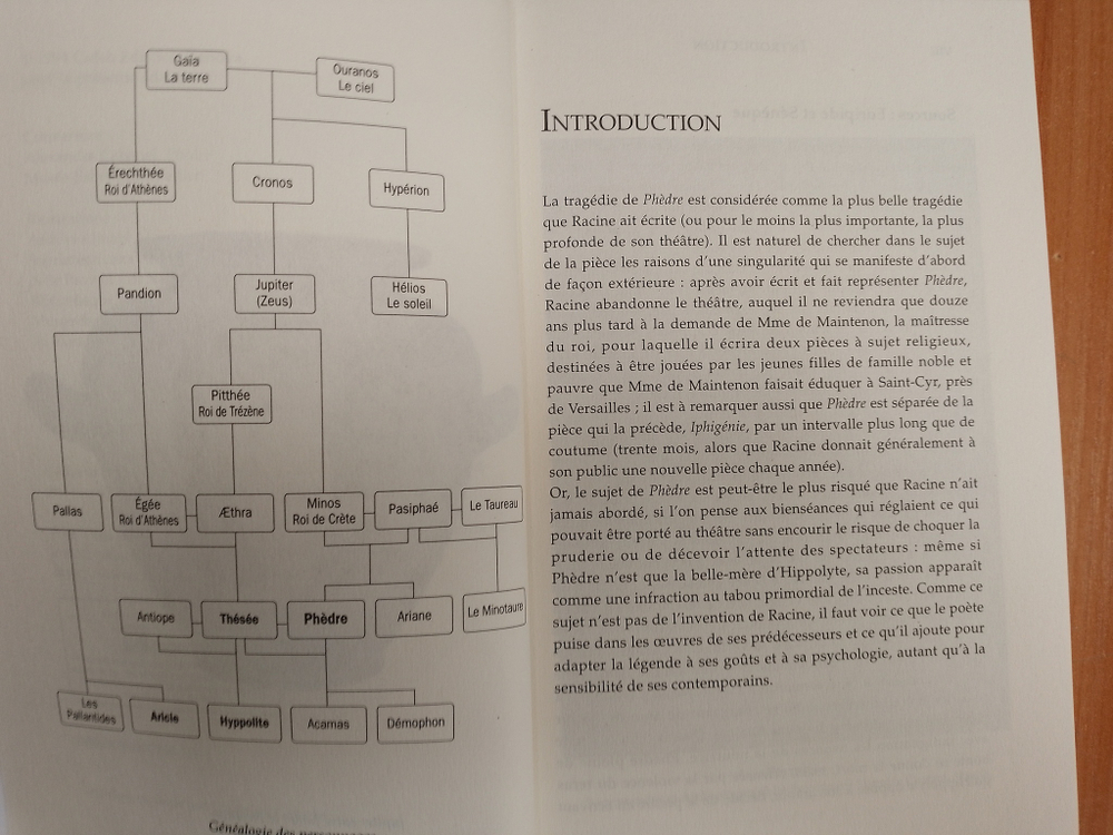 Phedre Livre (Au Coeur Du Texte)