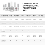 База BASE Юни