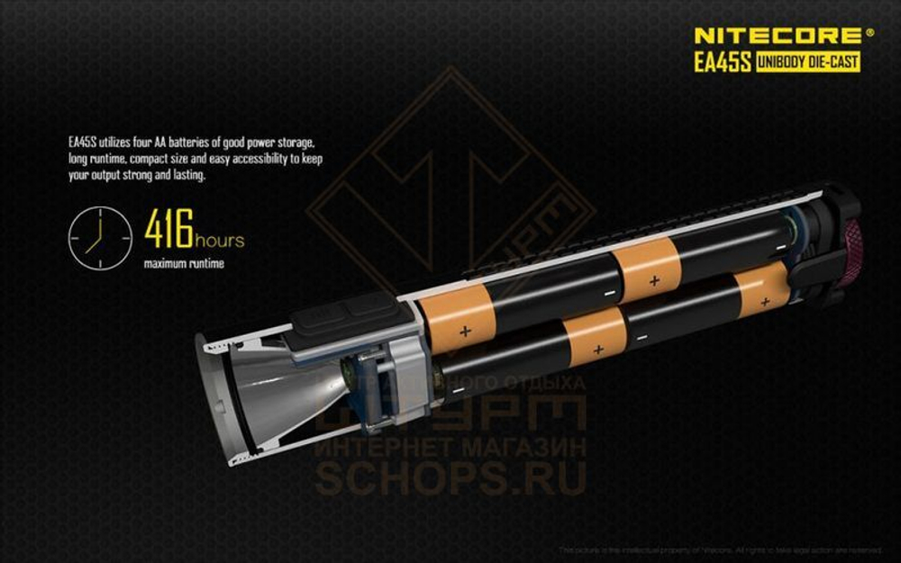 Фонарь Nitecore EA45S
