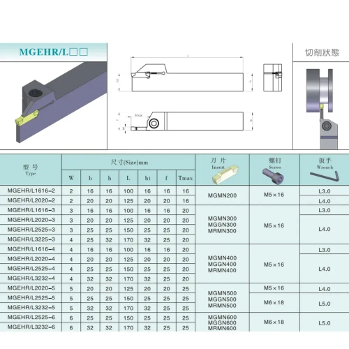 MGEHR2525-4 Резец отрезной и канавочный