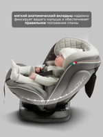 Автокресло  Sweet Baby Crosstour 360 SPS Isofix группа 0123 (0-36)