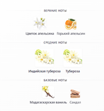 My Way Intense Giorgio Armani 90ml (duty free парфюмерия)