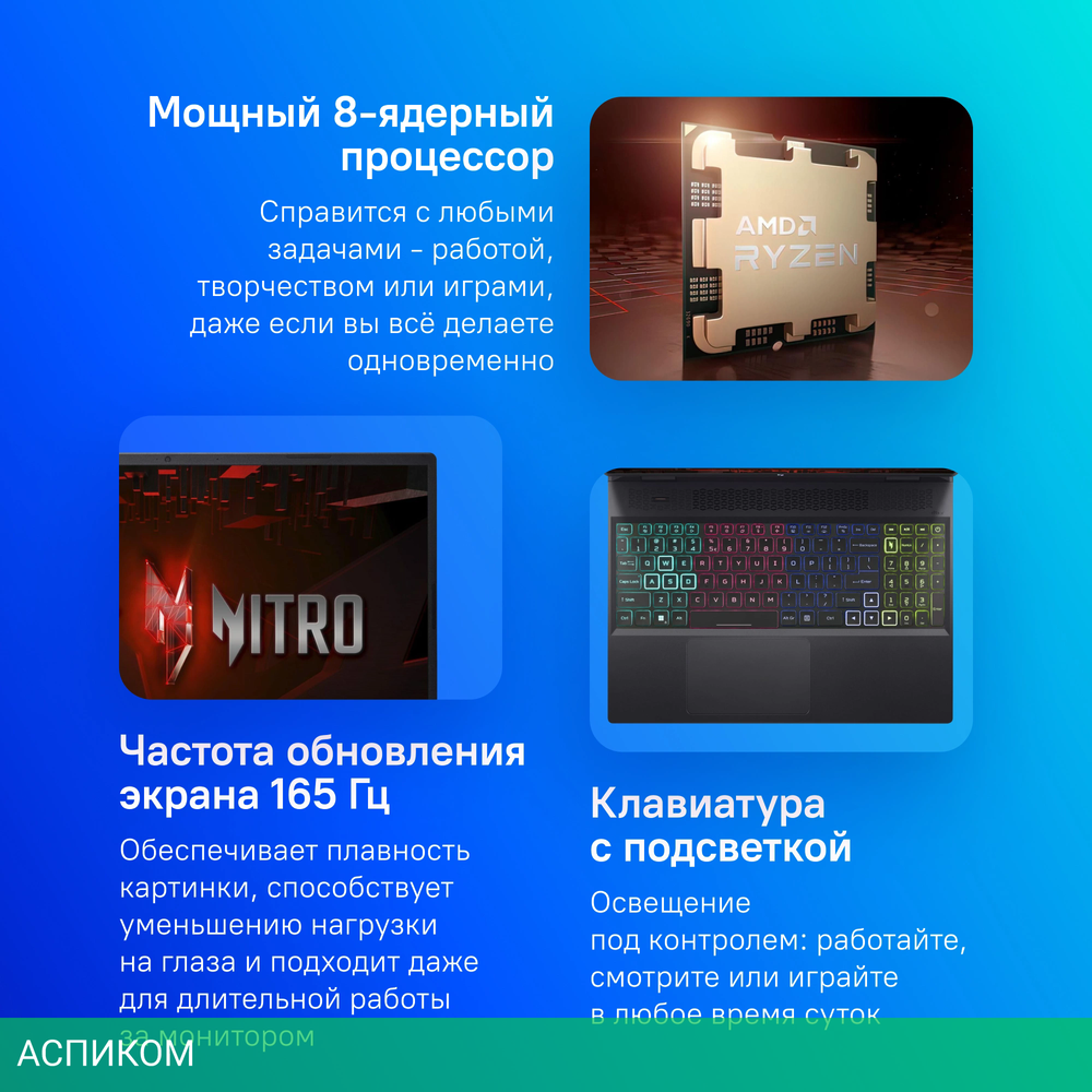 Ноутбук Acer Nitro 16 AN16-41-R3YQ