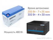 Комплект ИБП Challenger HomeStart 600 с аккумулятором A12-150A - фотография Комплект ИБП Challenger HomeStart 600 с аккумулятором A12-150A - фотография