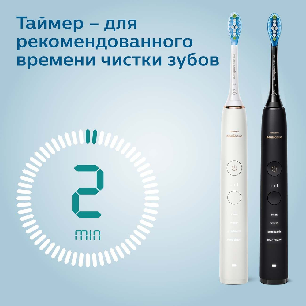 Набор электрических зубных щеток Philips Sonicare DiamondClean 9000 HX9914/57 с приложением