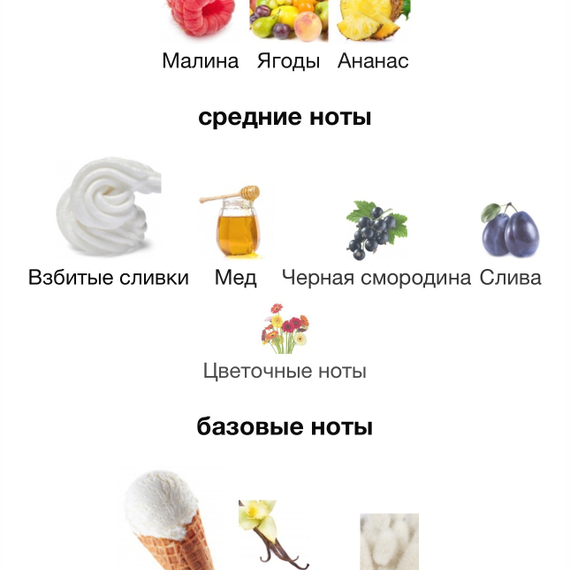 ATTAR COLLECTION Hayati