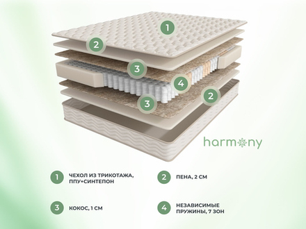 Harmony Meditation (Sontery by Askona) Матрас