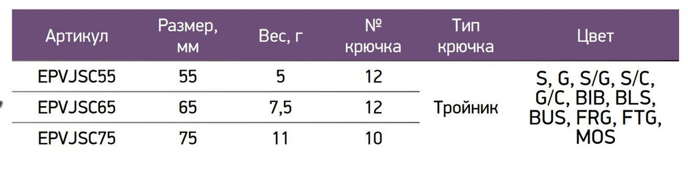 Блесна для рыбалки ECOPRO Scout