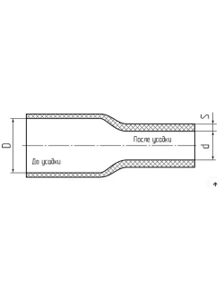Термоусадочная трубка КВТ с клеевым слоем ЗЕЛЕНЫЙ НАБОР МИНИ 3/1 мм,4.8/1.6 мм, 6/2 мм ПО 1М. ТТК(3:1), Клеевая трубка для проводов, с подавлением горения